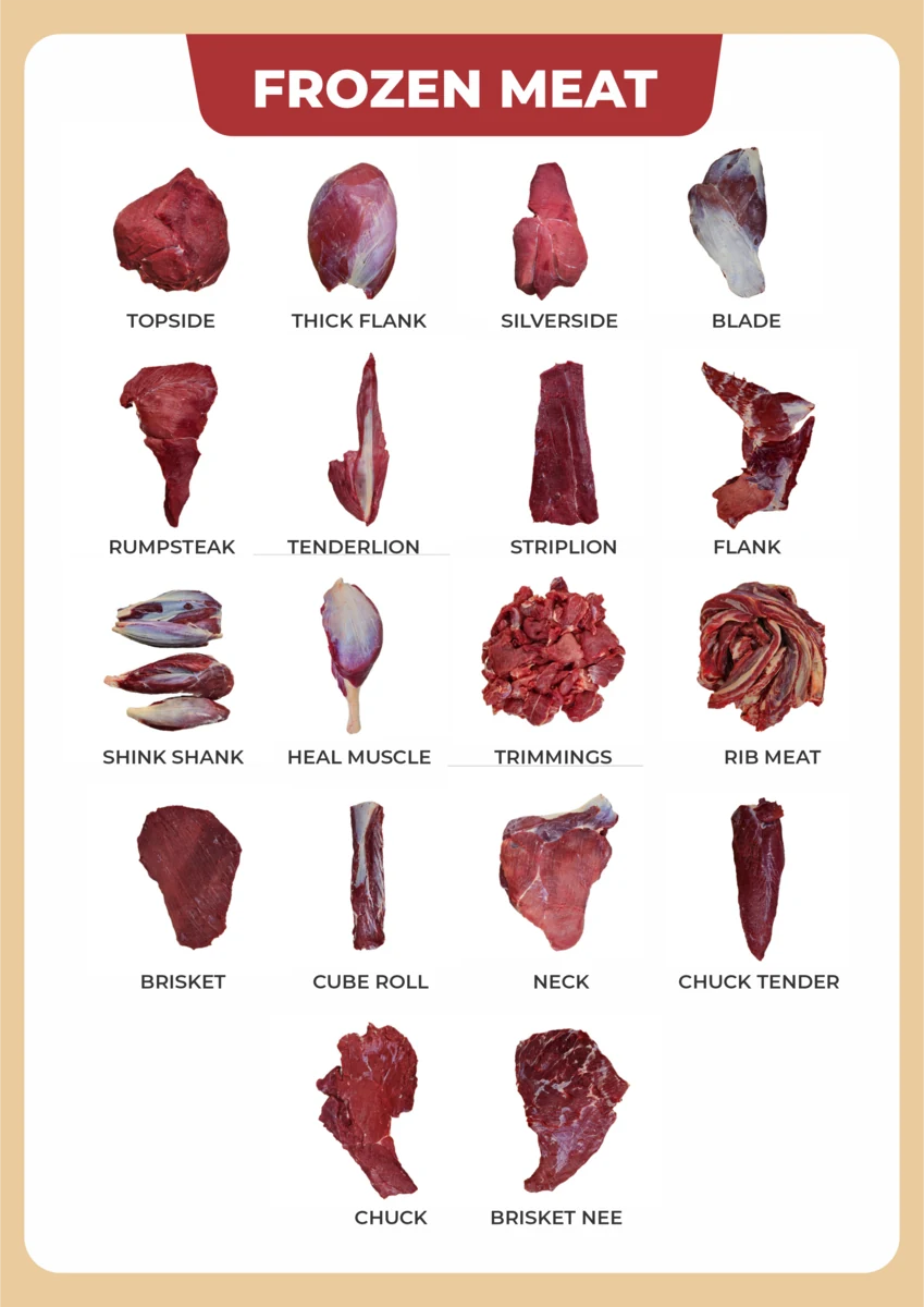 Frozen Meat portfolio illustration
