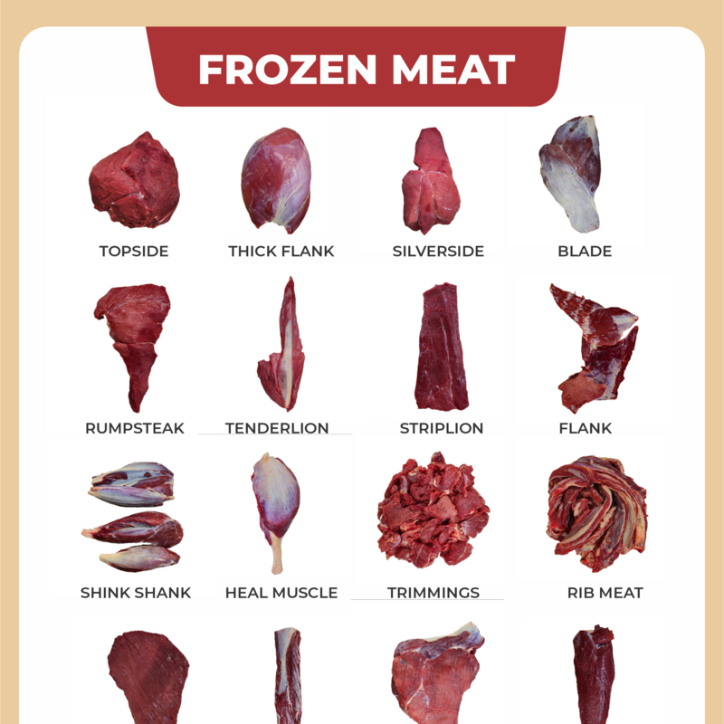 Frozen Meat